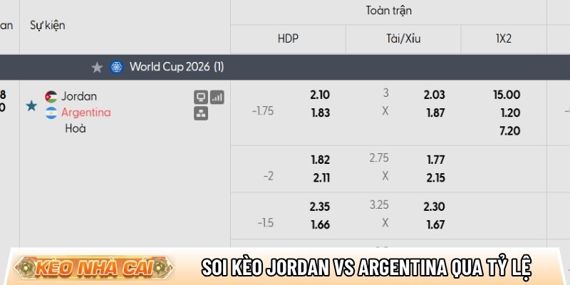 Soi kèo Jordan vs Argentina qua tỷ lệ